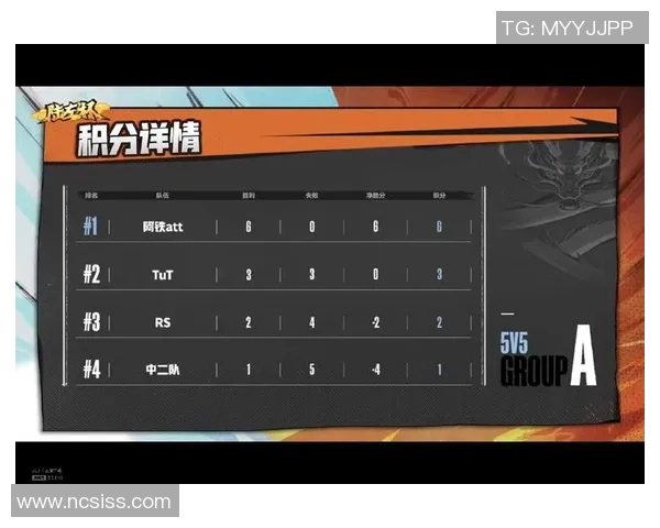 重庆排球队以73分领跑全运会积分榜展现强劲实力