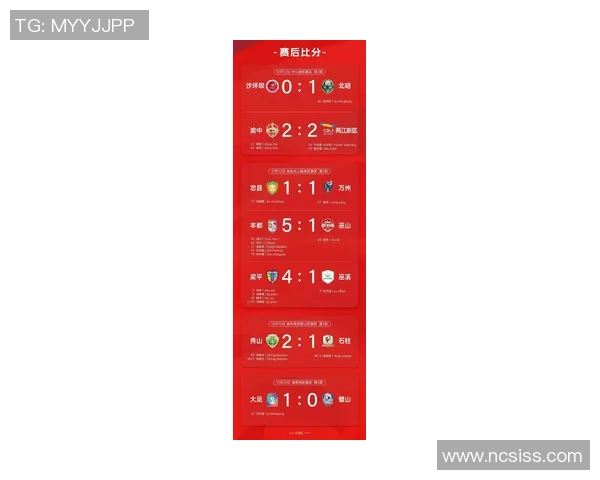 重庆足球队荣登灵活性排行榜榜首引领全国足球新风潮 重庆足球队荣登灵活性排行榜榜首引领全国足球新风潮