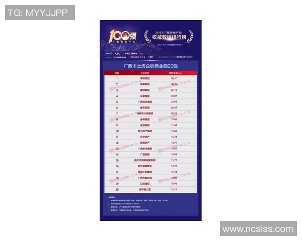 权威发布：滑板团队协作实力榜单